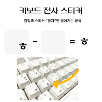 나만 보고 싶은 키보드한글스티커 Top8추천